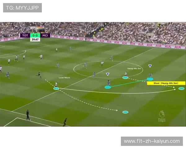 曼城重塑战术版图：传球节奏与冲击力引领新时代
